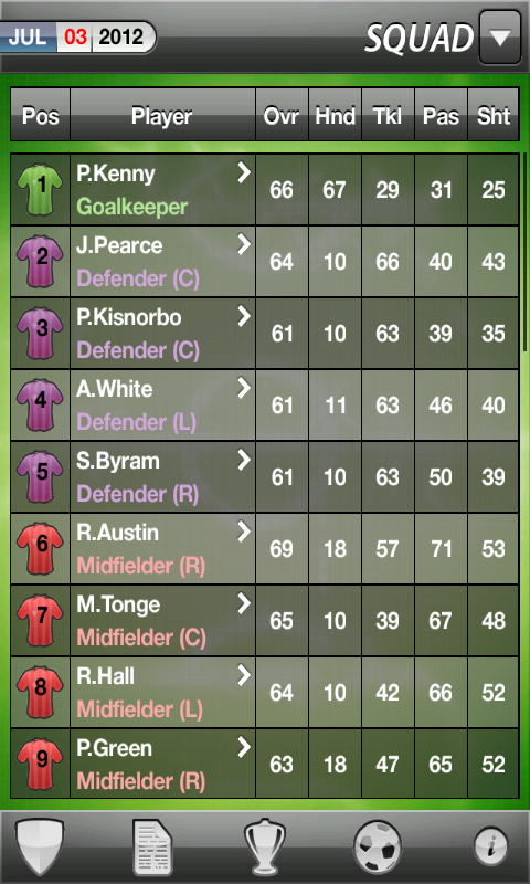 MYFC Manager 2013 - Football