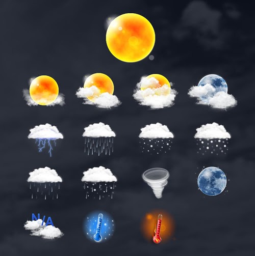 Realistic Weather Iconset HD
